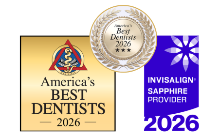 America's Best Dentists Awards