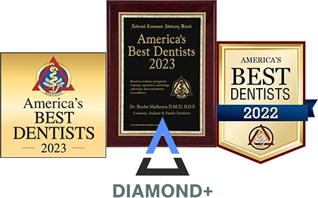America's Best Dentists Awards